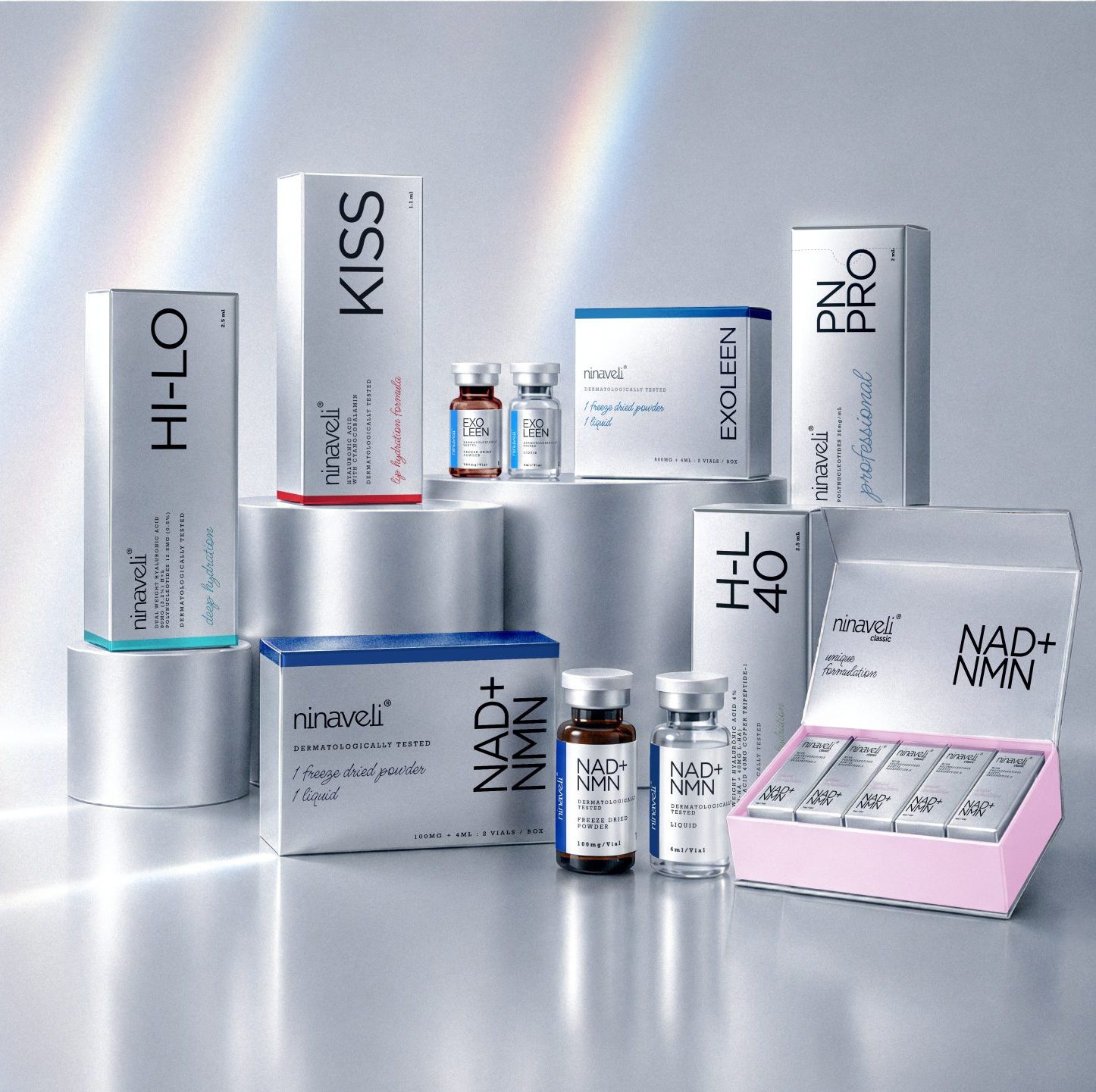 Ninaveli Product Portfoilo Guide