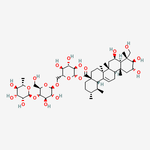 What is Cica: Scientific mechanisms and Clinical Evidence